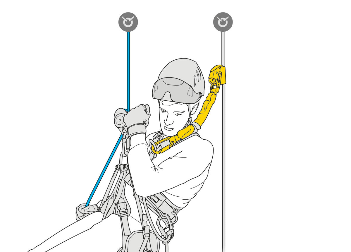 Petzl® ASAP’SORBER
