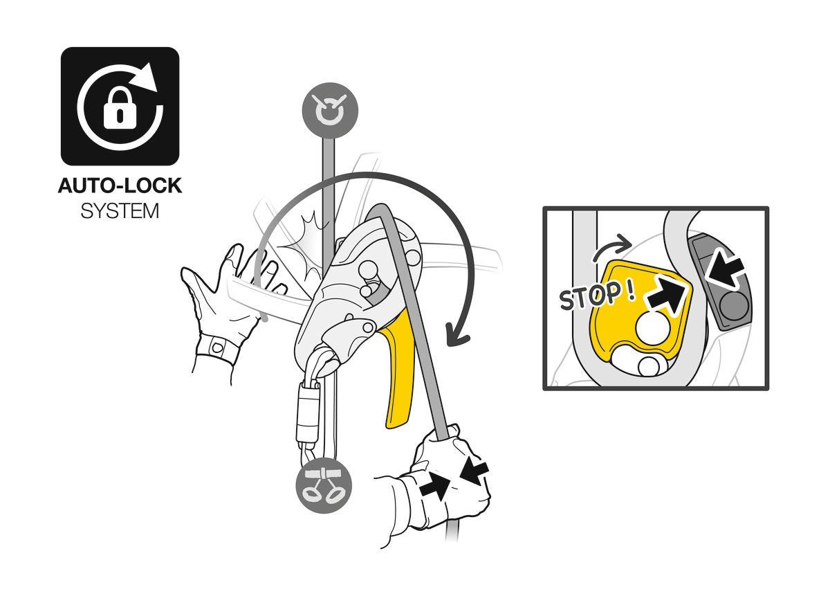 Petzl® I’D® L Self-Braking Descent Device