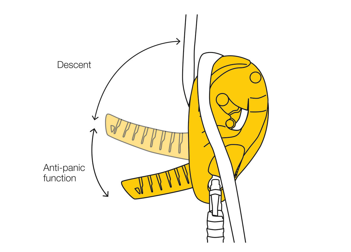 Petzl® I’D® S Control Descent Device